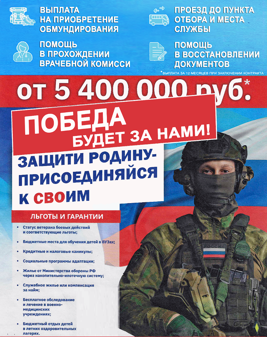 Изображения.