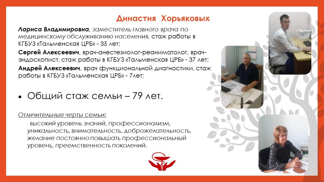 Идет Год семьи: тальменские династии врачей.