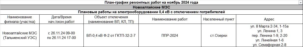 План график отключения электроэнергии!.