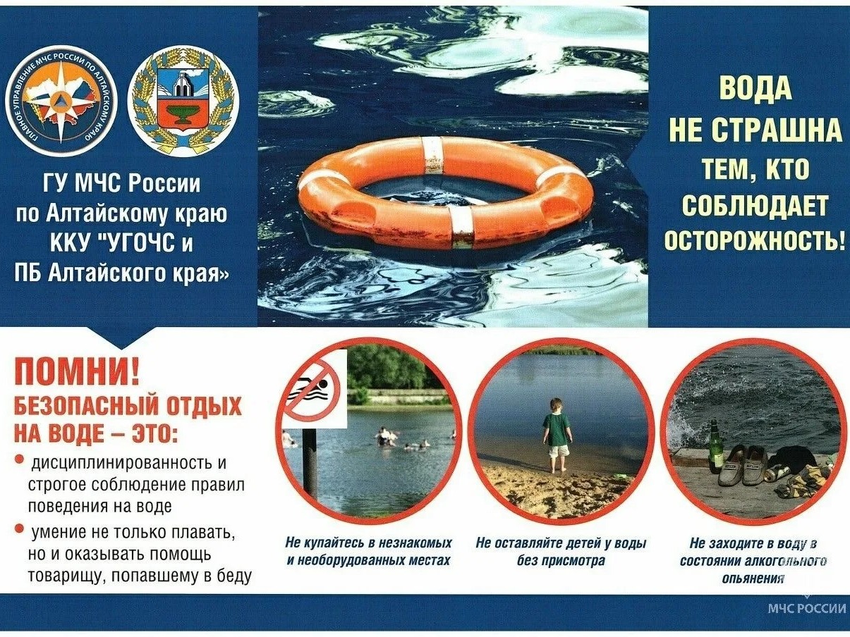 «Вода — безопасная территория»!.