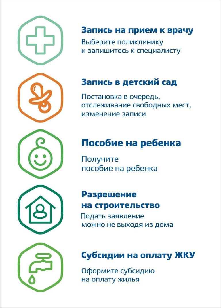 Изображения.