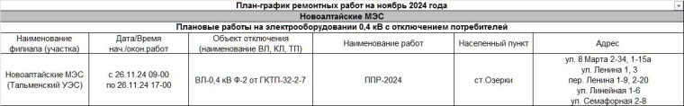 План график отключения электроэнергии!. План график отключения электроэнергии!.
